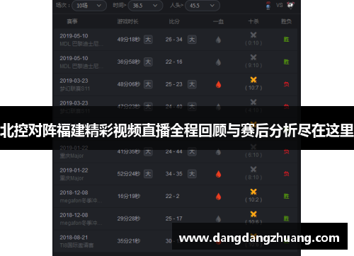 北控对阵福建精彩视频直播全程回顾与赛后分析尽在这里